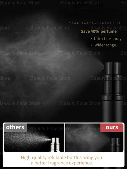5/8Ml Perfume Refill Bottle Portable Mini Refillable Spray 